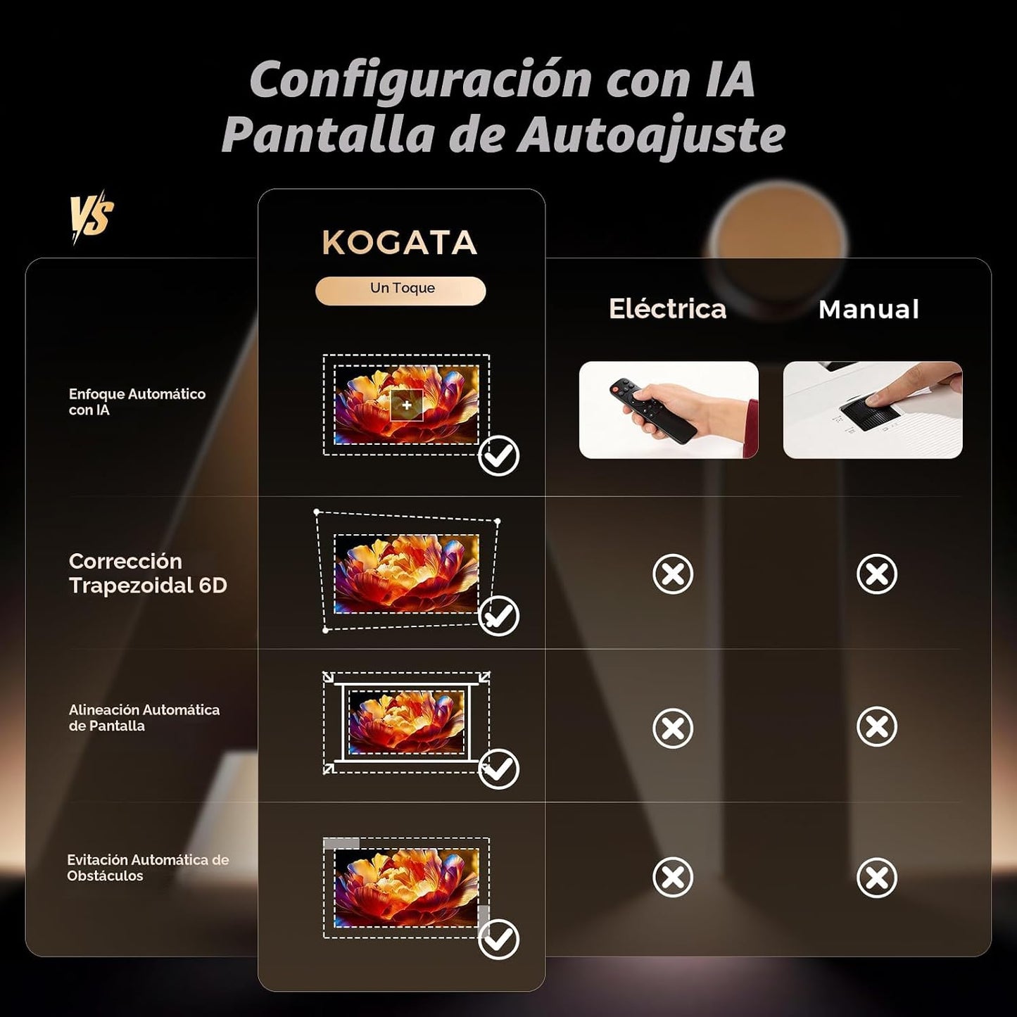 Proyector inteligente con WiFi y Bluetooth, proyector 4K con aplica...