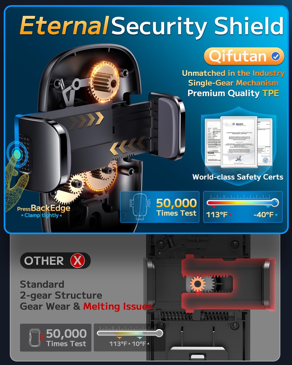 Qifutan Soporte de teléfono para salpicadero para tu automóvil, sop...