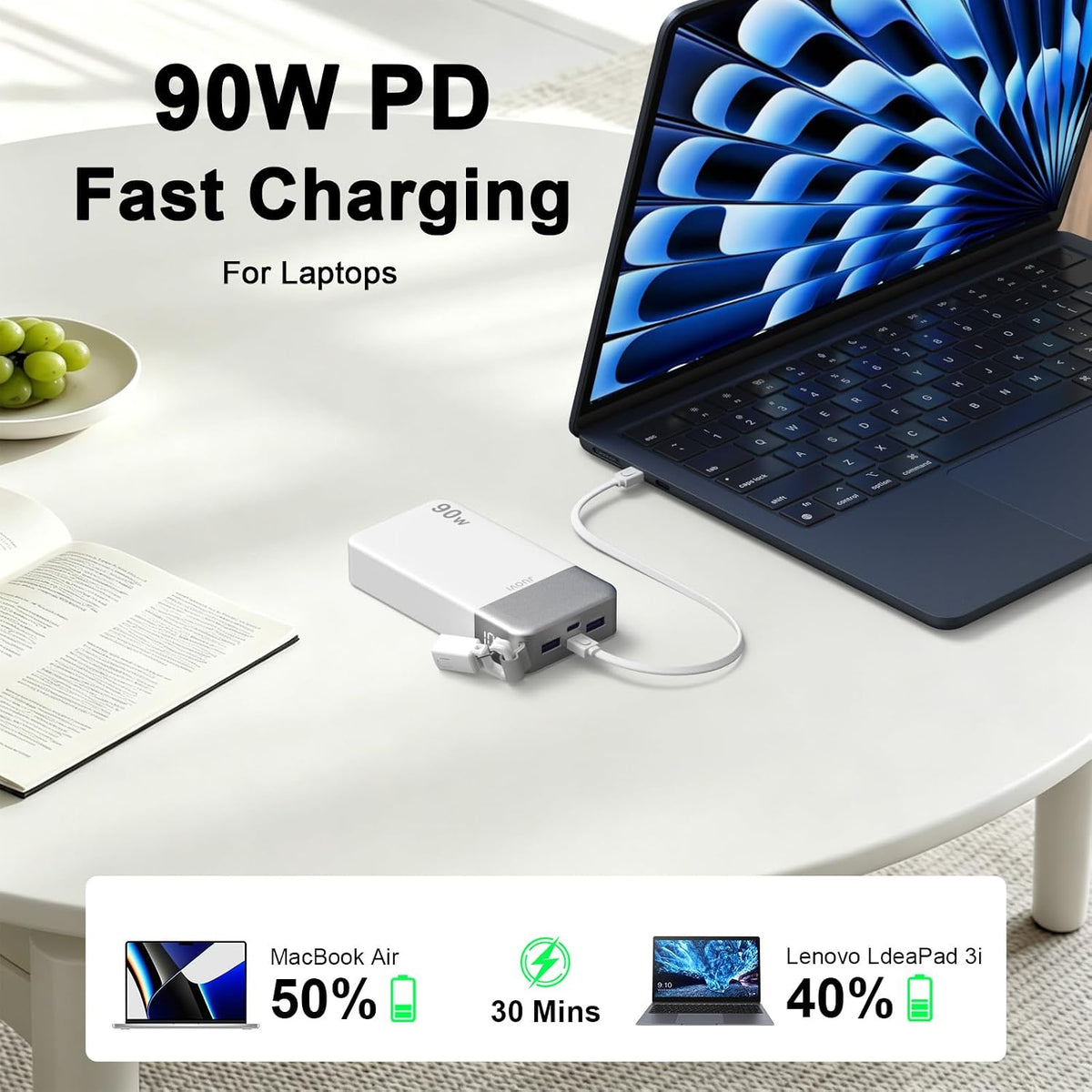JUOVI Banco de energía de alta velocidad de 90 W de 20000 mAh con c...