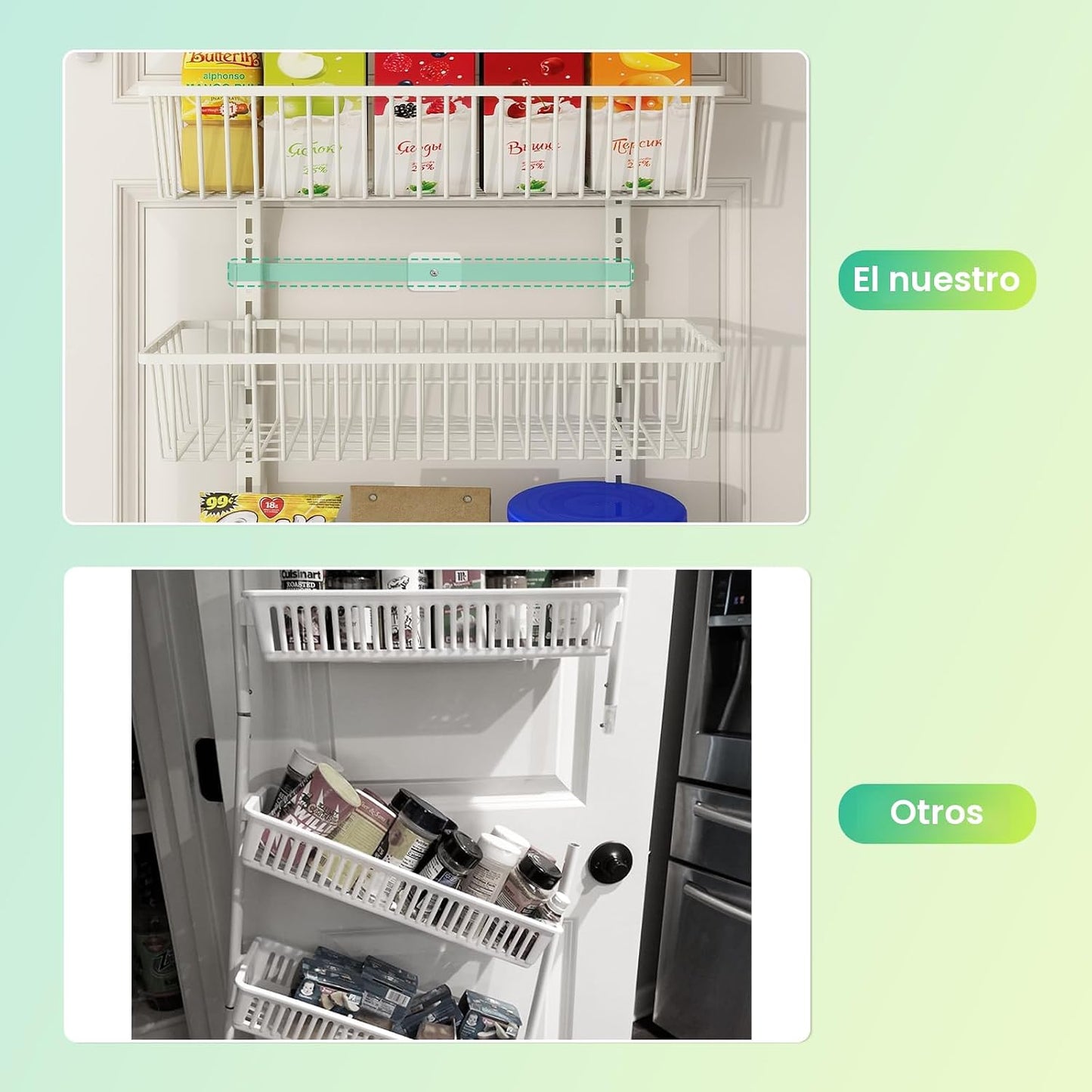 Mefirt Organizador de despensa blanco de 9 niveles sobre la puerta,...