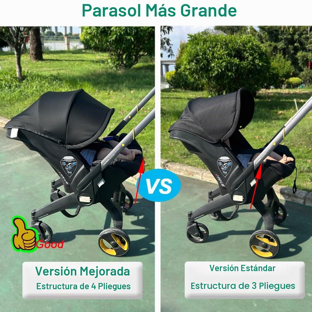 Feliliber Juego de accesorios de lavado para cochecito, toldo color...