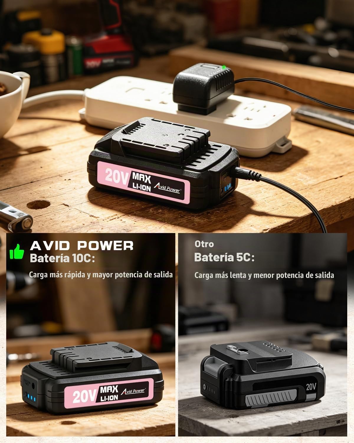 AVID POWER Juego de taladro inalámbrico de 20 V para proyectos de b...