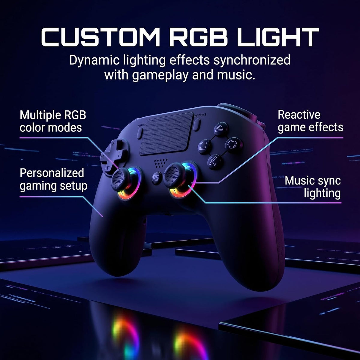 SYRIXAS Mando Inalámbrico Compatible con PS5, Joysticks Efecto Hall...