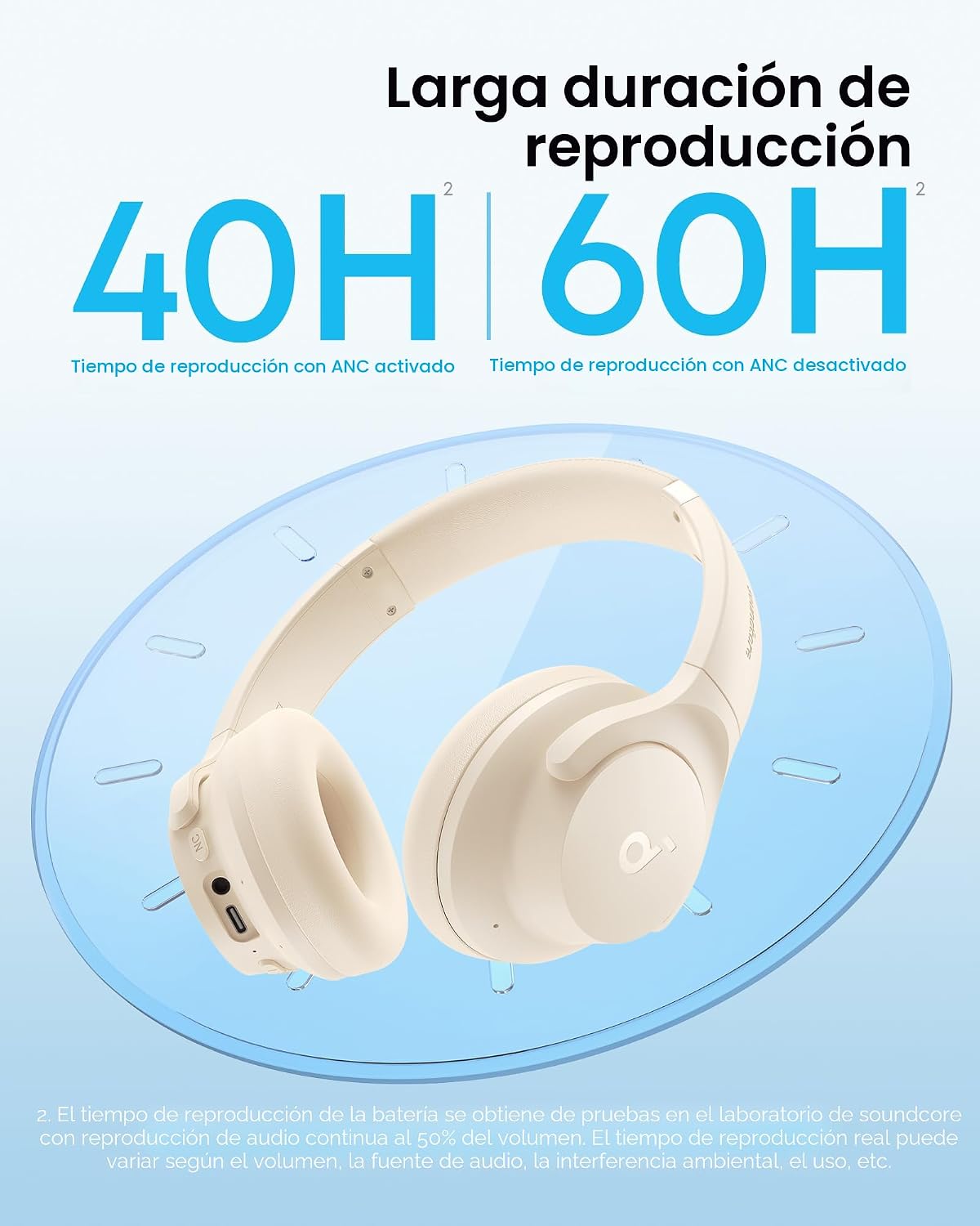 Soundcore by Anker Q20i Auriculares híbridos con cancelación activa...