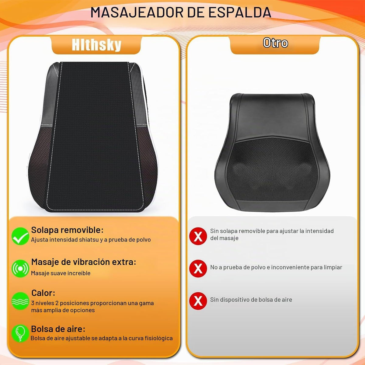 hlthsky Shiatsu Masajeador de espalda y cuello con calor, masajeado...