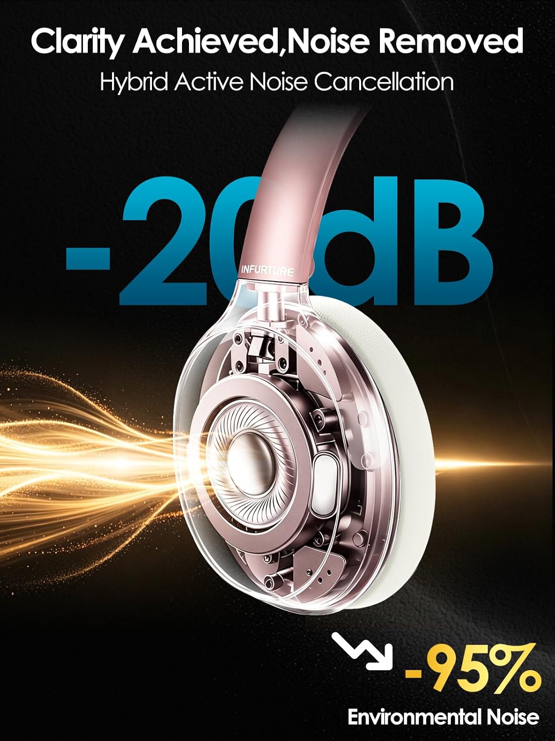 INFURTURE Auriculares rosados sobre la oreja, auriculares Bluetooth...