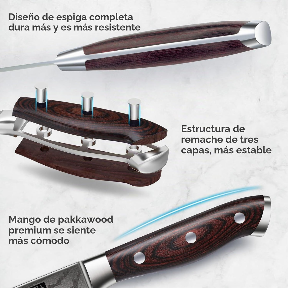 SHAN ZU - Juego de cuchillos de chef japoneses, 5 piezas, acero ino...