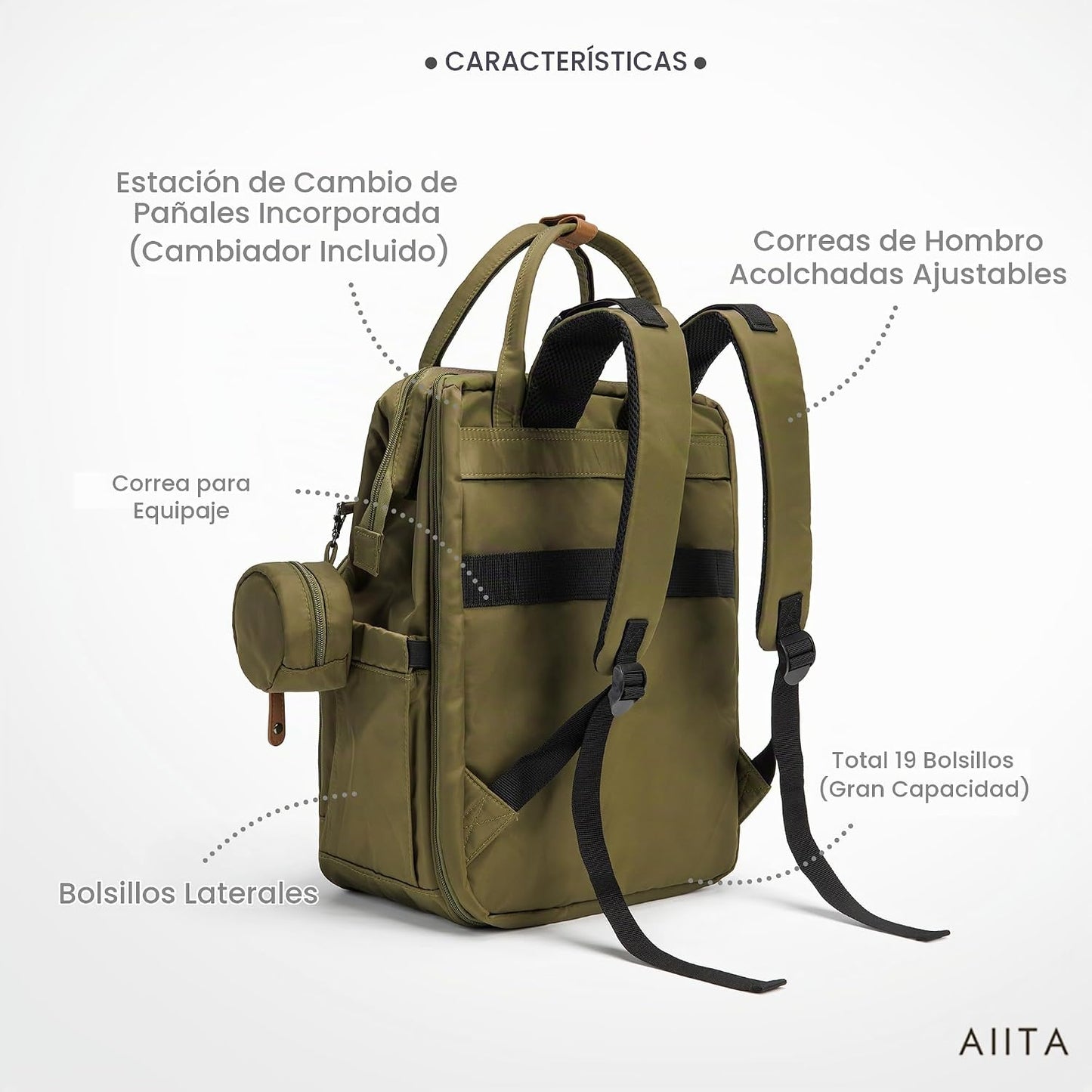 AIITA Mochila Bolsa de Pañales, Bolsa de Pañales Multifunción con A...