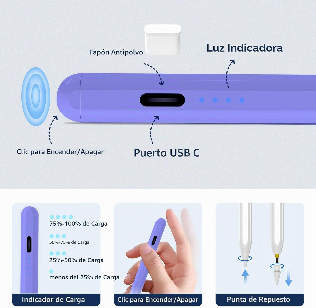 DZJHDG Lápiz óptico para iPad, (2018-2025), carga rápida con sensib...