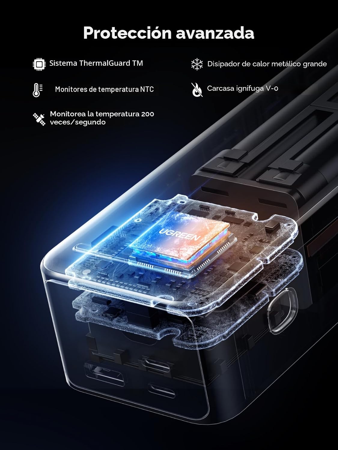 UGREEN Nexode 25000mAh 200W PD 3.1 TFT banco de energía de 3 puerto...