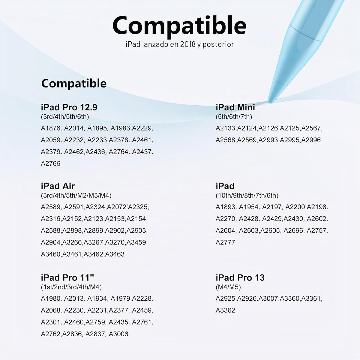 Lápiz óptico para iPad 6-11ª generación 2X carga rápida, rechazo de...