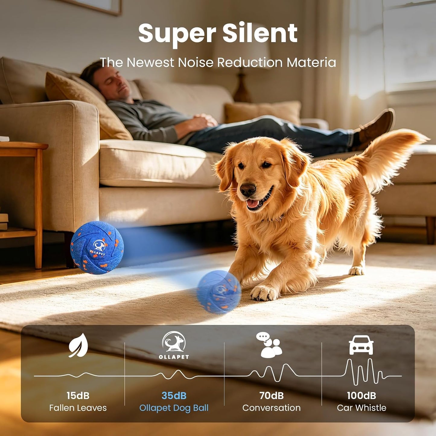 Ollapet Juguetes interactivos inteligentes para perros, bola de reb...