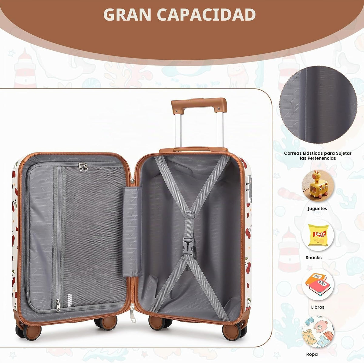 Somago Juego de equipaje para niños de 4 piezas con mochila para ni...
