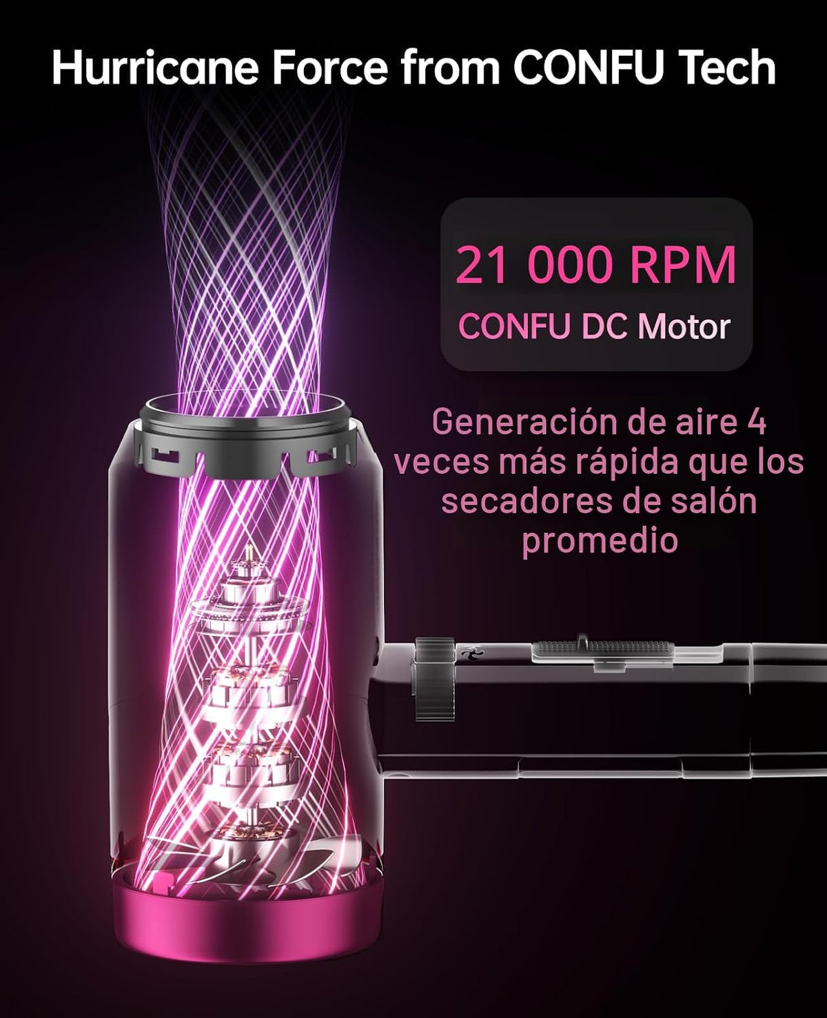 CONFU Secador de pelo iónico de 1600 W, portátil, ligero, de secado...