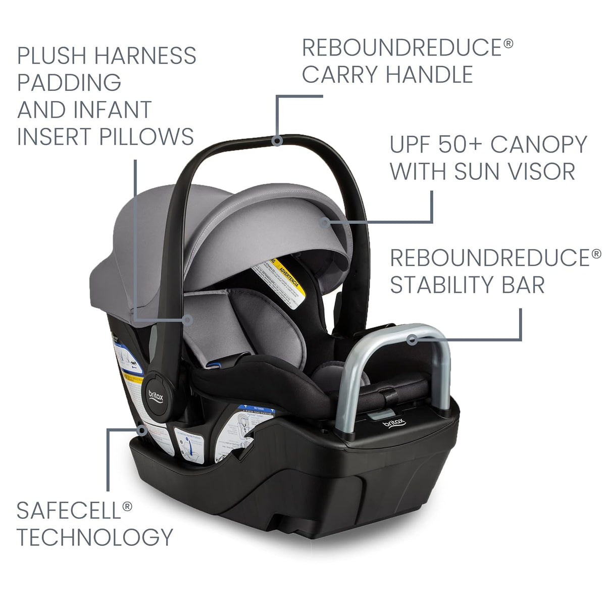 BOB Gear Wayfinder - Cochecito para correr con doble suspensión ind...