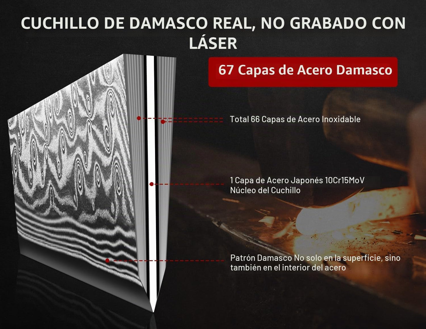 SHAN ZU Cuchillo de chef de Damasco, cuchillo utilitario de acero j...