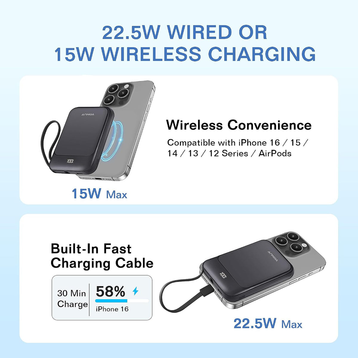 VONUV Banco de Energía Magnético 10000mAh, Cargador Portátil Inalám...