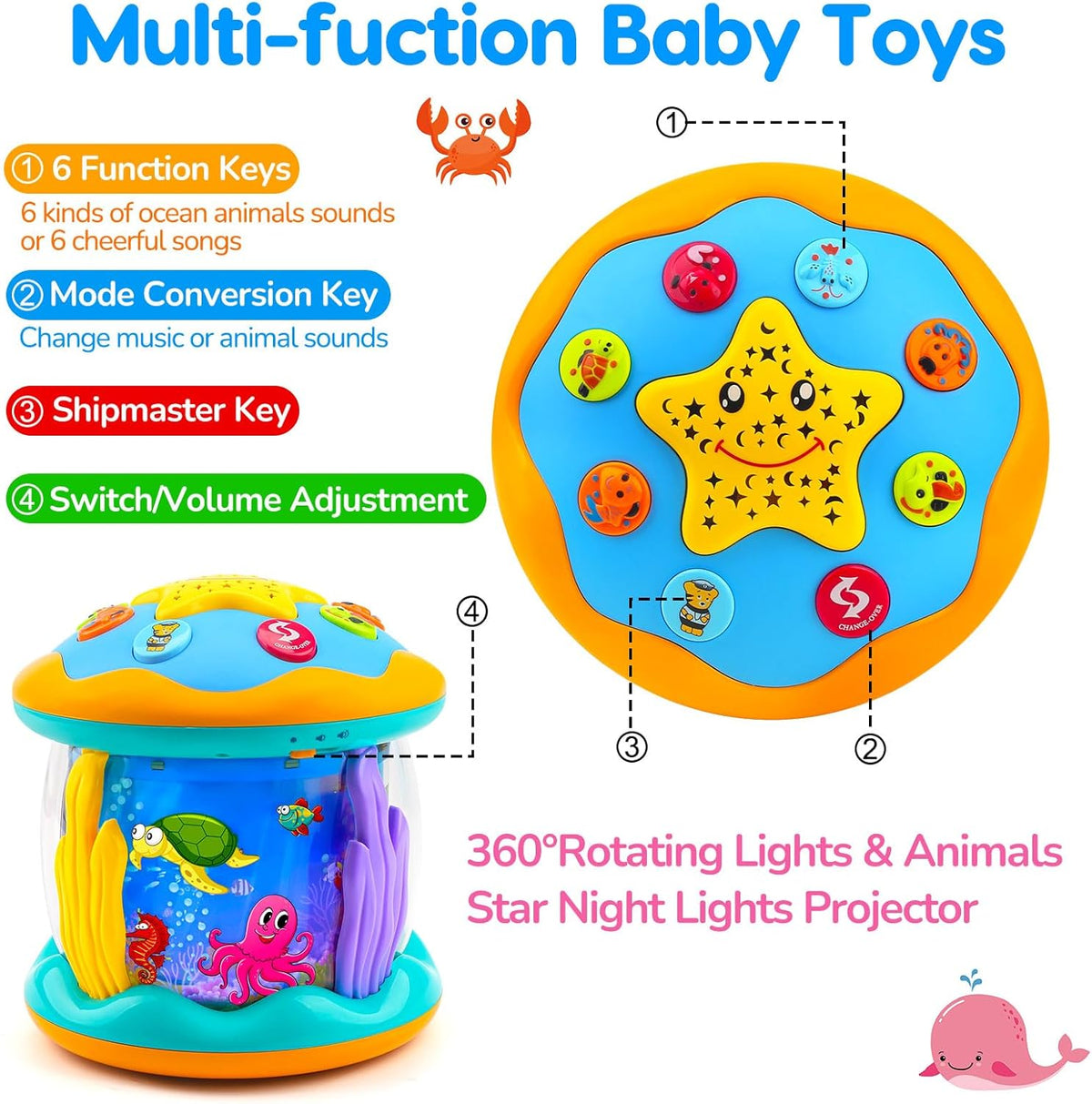 Tsomtto Juguetes para bebés, proyector oceánico, juguetes giratorio...