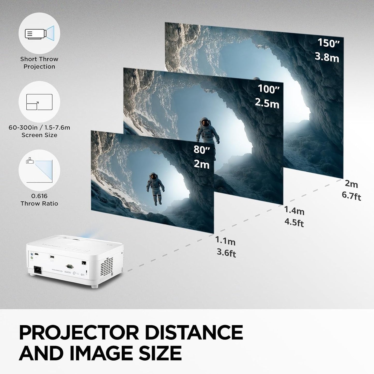 Proyector HDMI con resolución SVGA y 3,600 lúmenes ViewSonic, PA503...