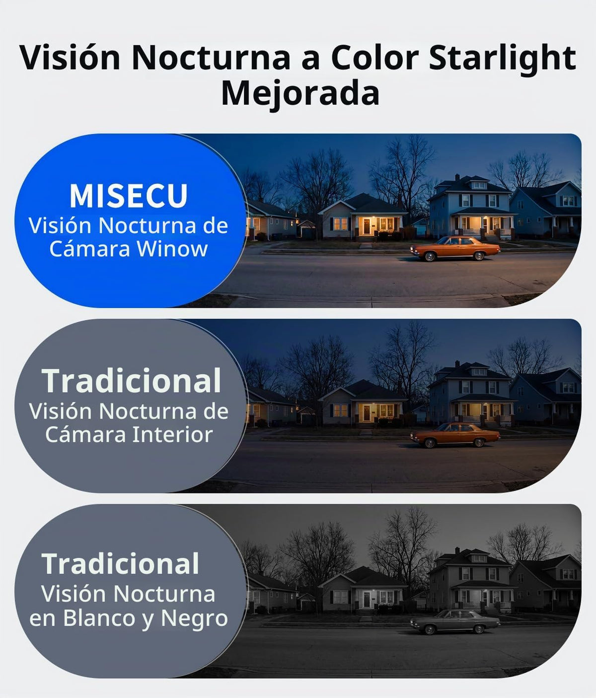 MISECU Cámara de ventana 2K sin taladro, cámaras interiores para se...
