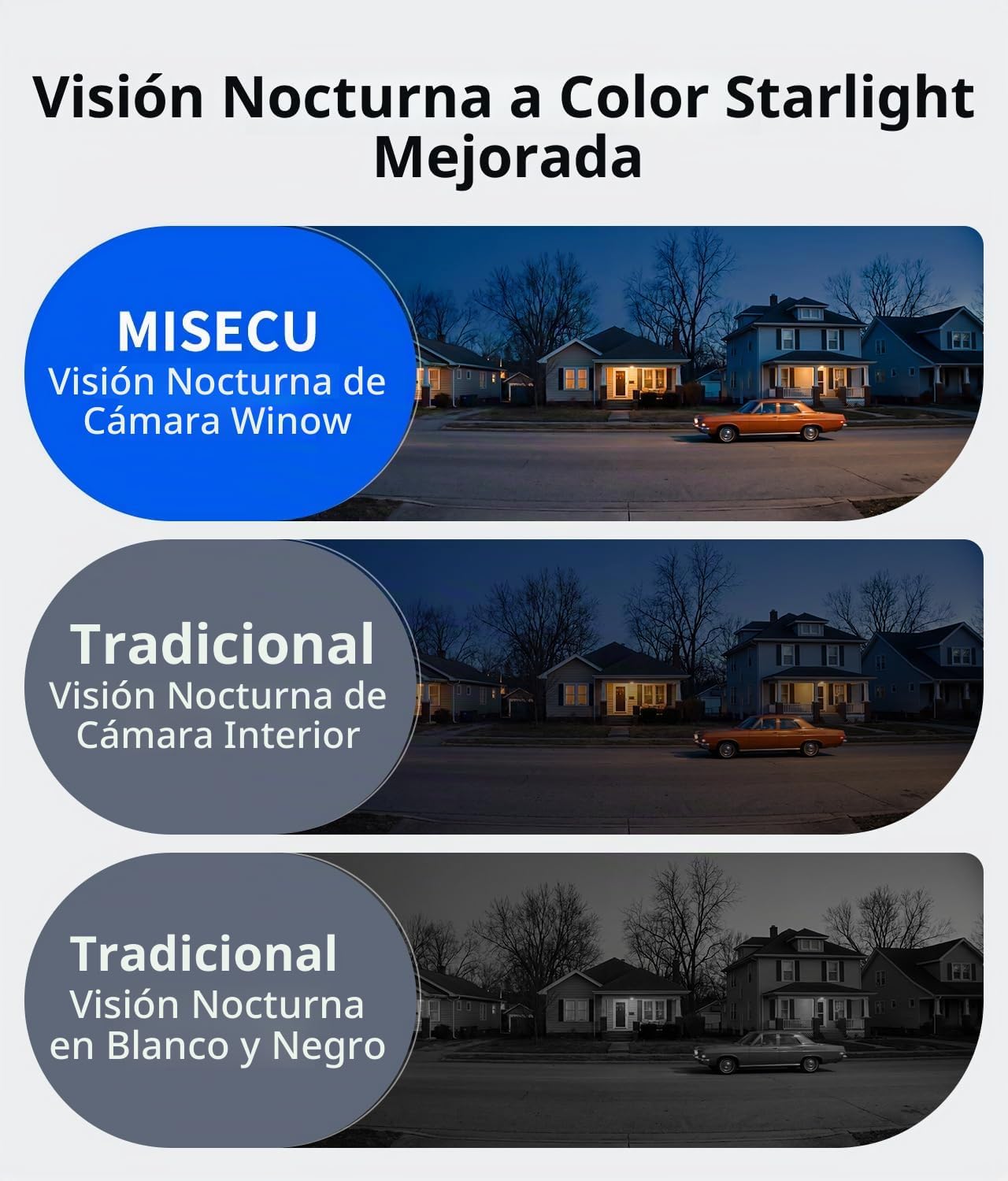 MISECU Cámara de ventana 2K sin taladro, cámaras interiores para se...
