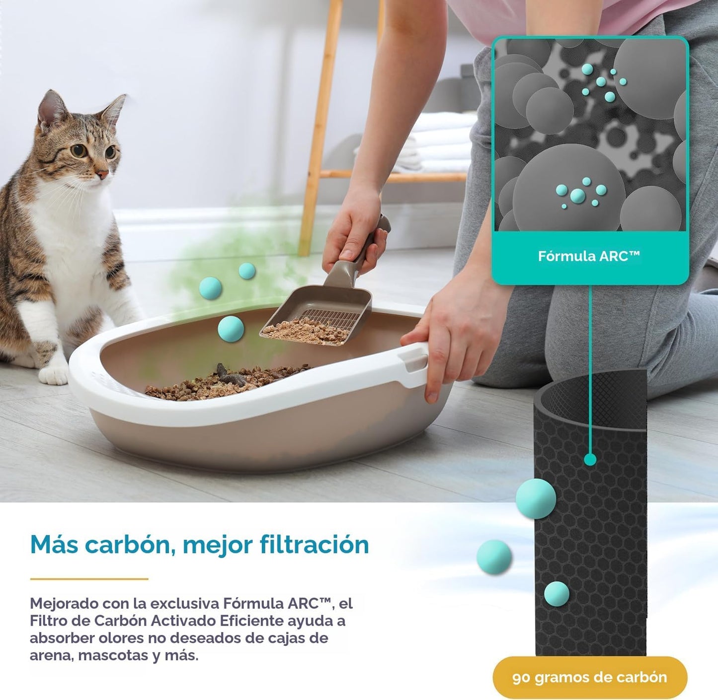 Purificador de aire Levoit para mascotas domésticas, habitación gra...
