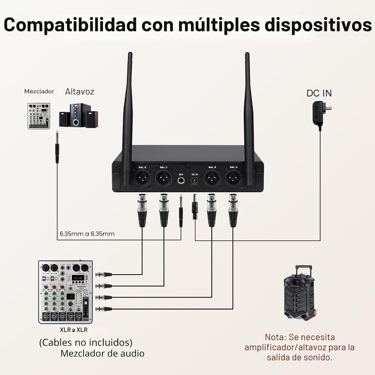 MELONARE Sistema de micrófono inalámbrico de conferencia de 4 canal...