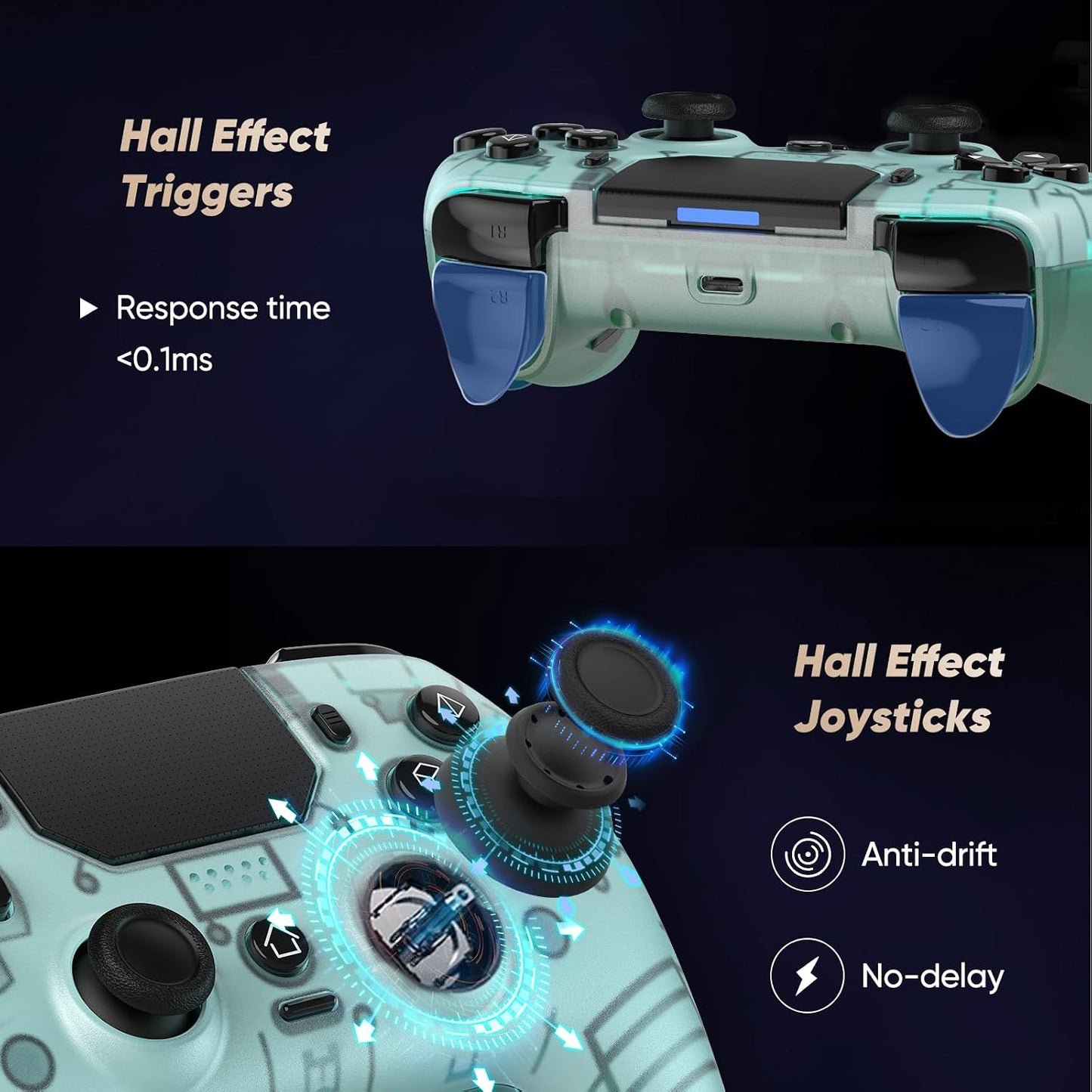 BETMI Controlador inalámbrico LED para PS5, Pro\/Slim\/MAC\/Steam D...
