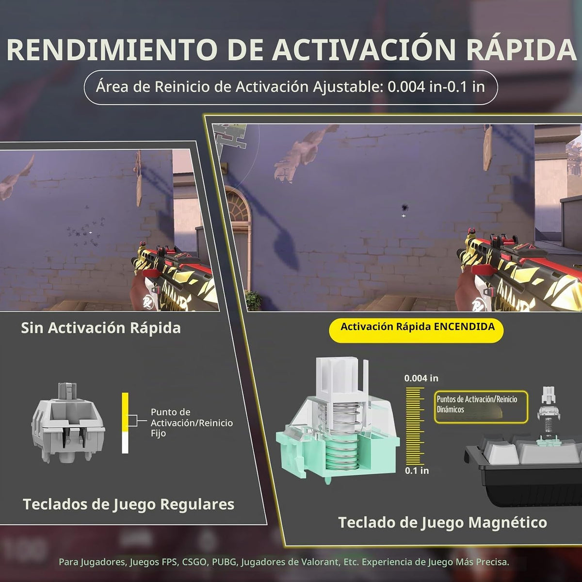 ATTACK SHARK X11 y X68 PRO HE Combo inalámbrico para juegos, efecto...