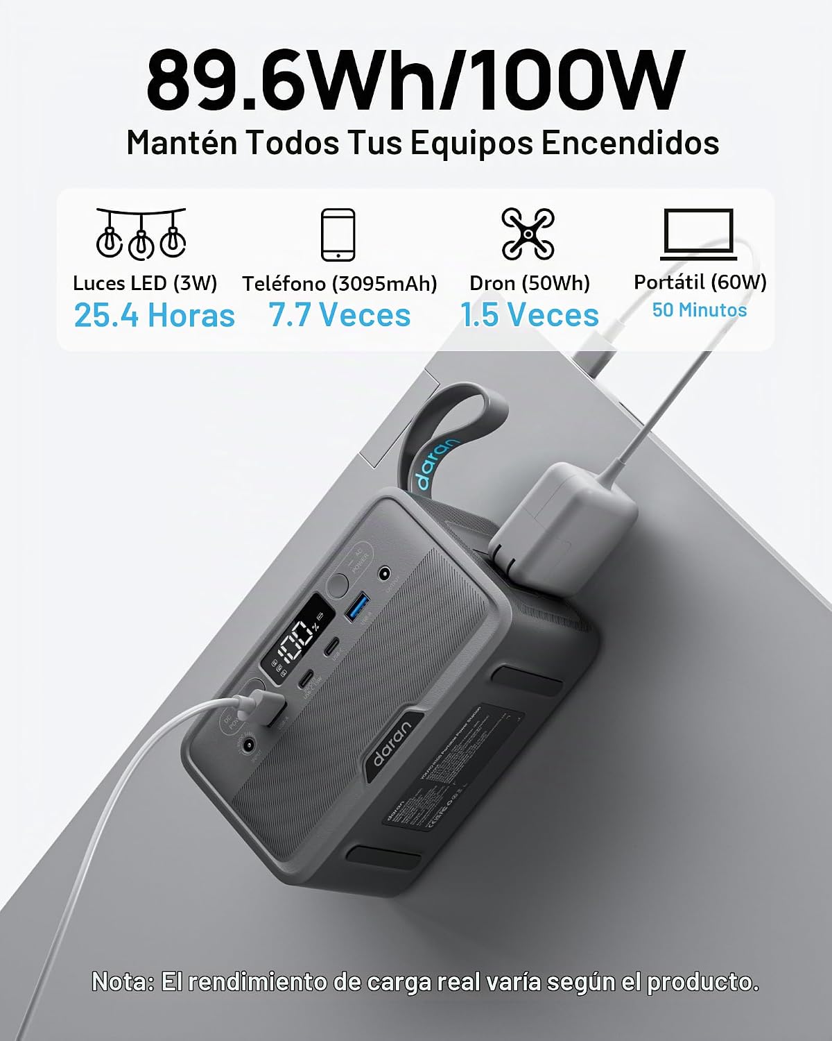 Estación de energía portátil de 100 W (pico de 200 W), banco de ene...
