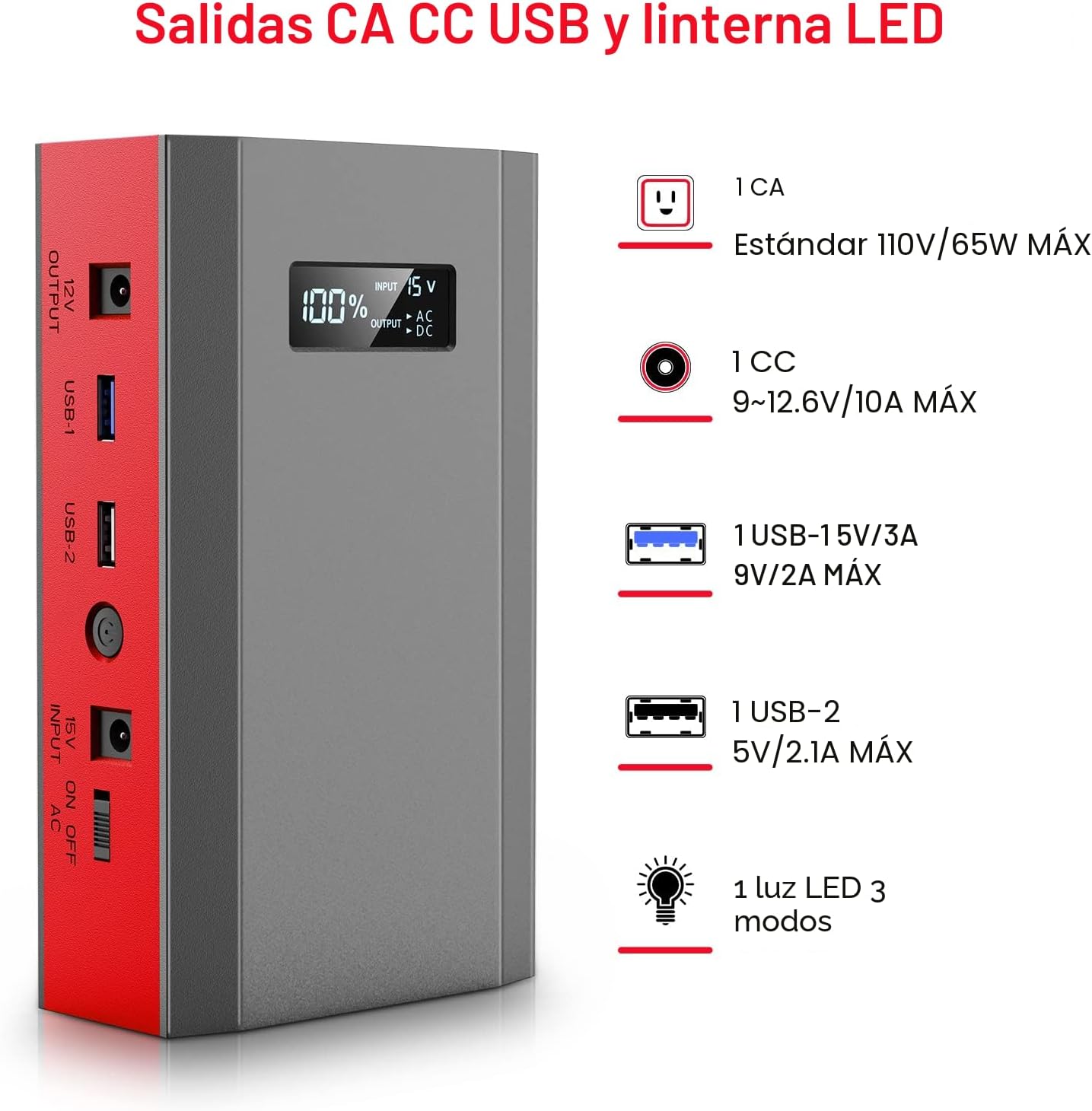 Banco de energía portátil con salida de CA, 65W 110V cargador portá...