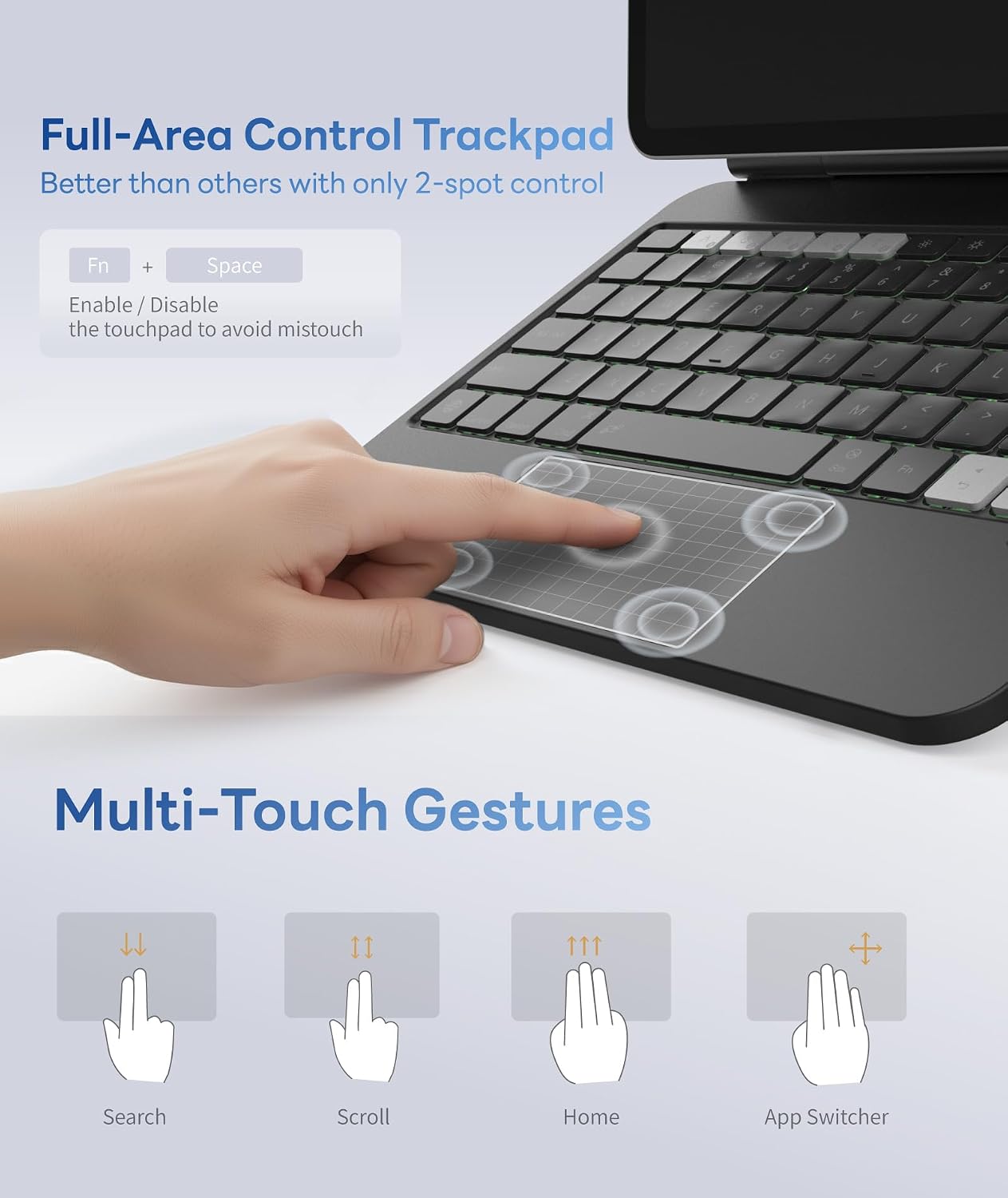EIP Pro Set para iPad 11th (A16)\/10th