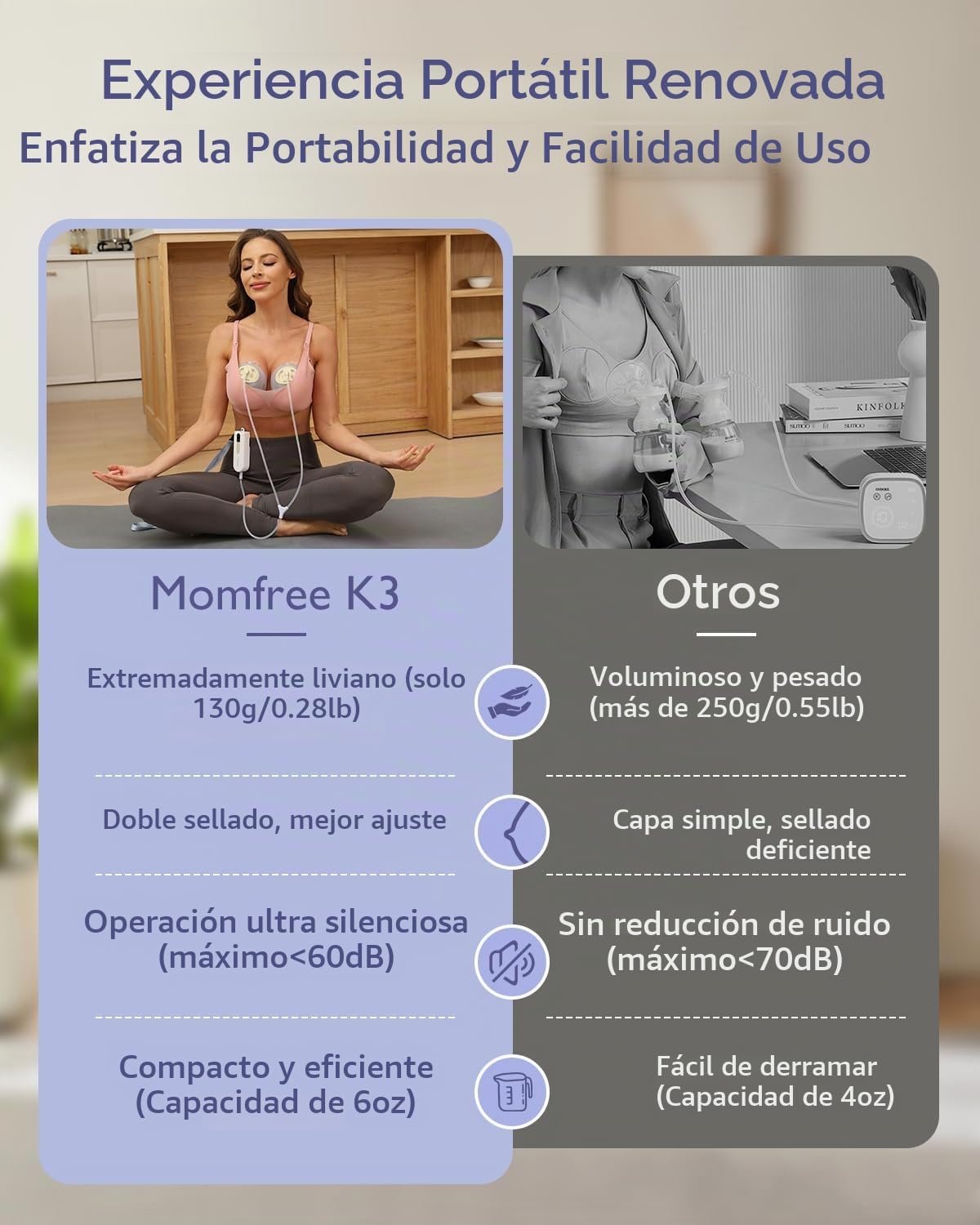 Extractor de leche manos libres K3 actualizado, bomba de lactancia...