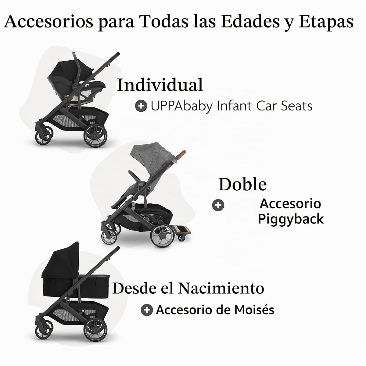 UPPAbaby Cruz V3 tamaño completo, desde el nacimiento, compatible c...