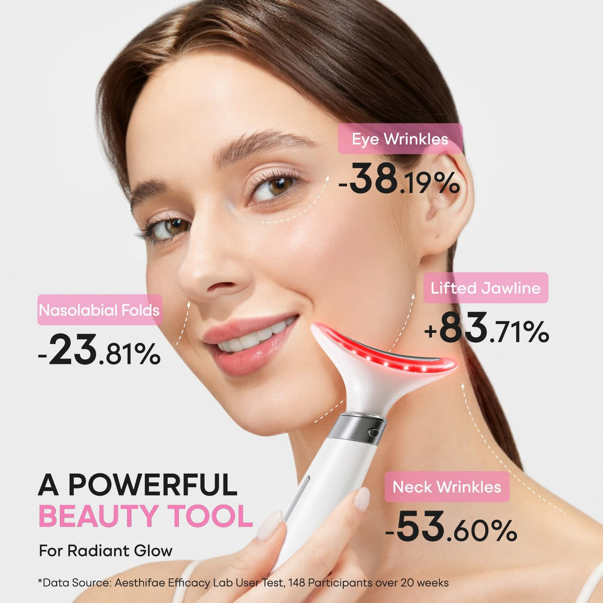 Terapia de luz roja para cara y cuello, herramienta de masajeador f...