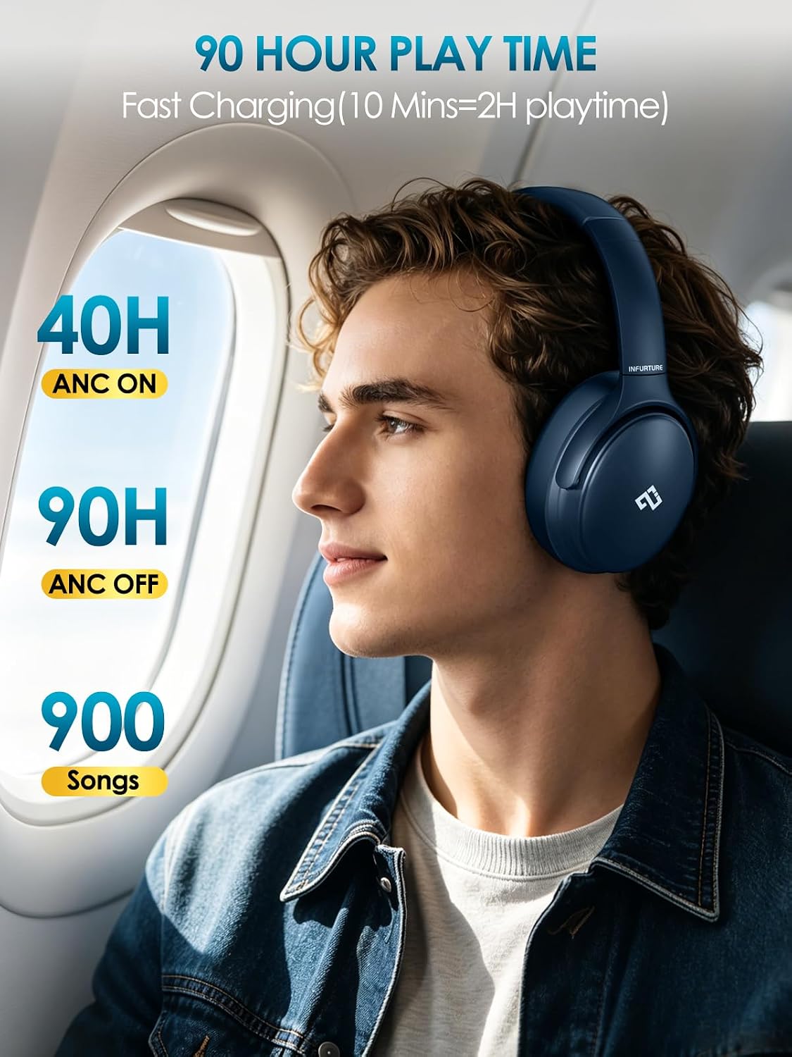 INFURTURE - Auriculares sobre la oreja con cancelación activa de ru...