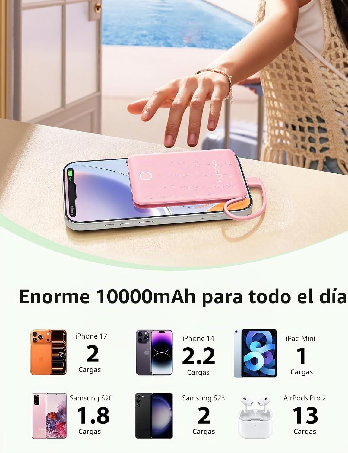 miisso 10000mAh Mini cargador portátil con cable incorporado, rosa...