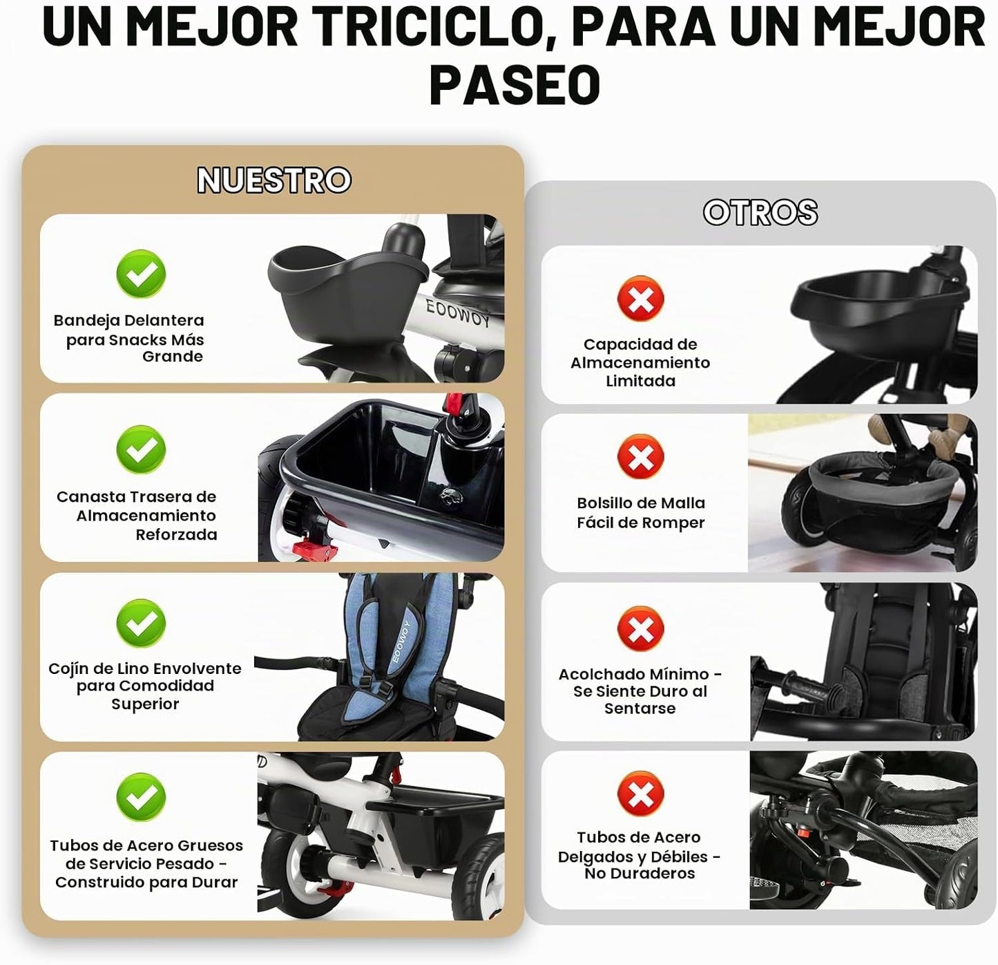 EOOWOY Triciclo para niños pequeños con mango de empuje, Cochecito...