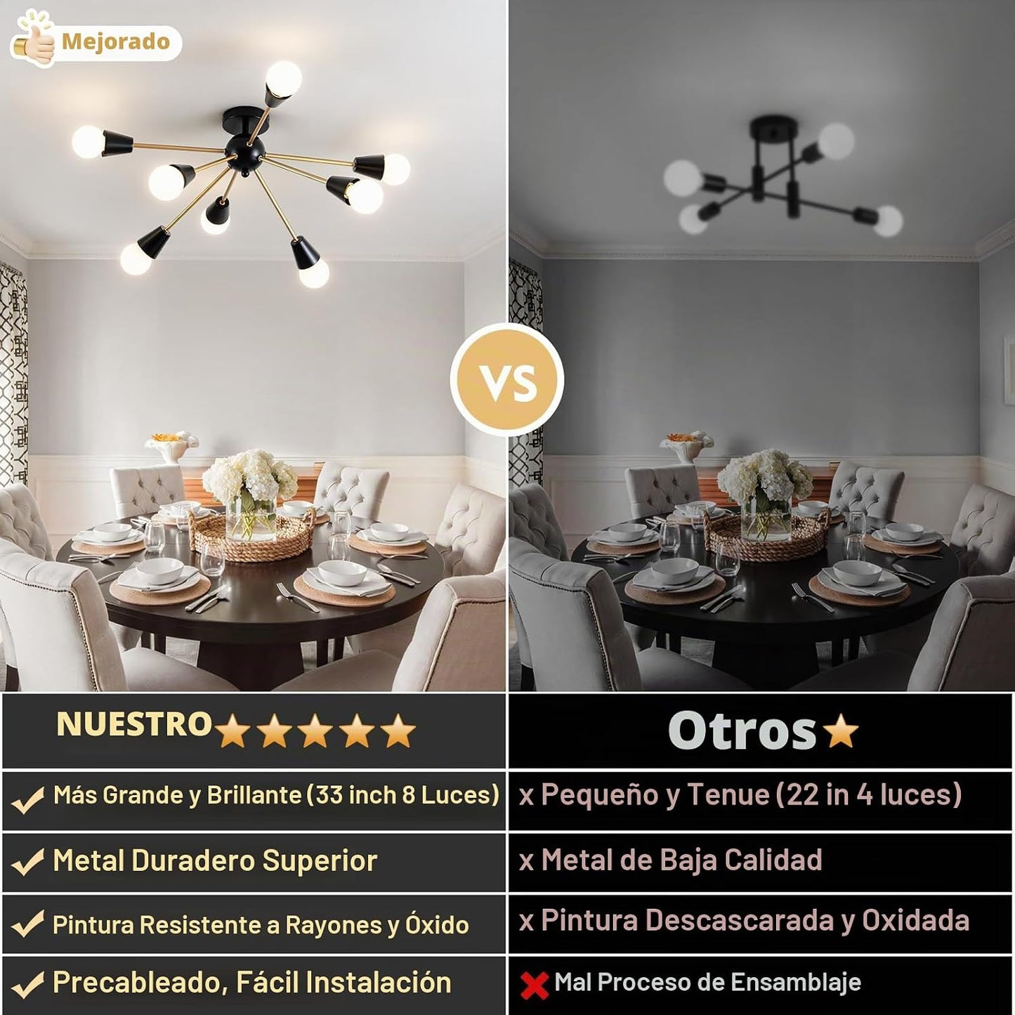 Candelabro Sputnik moderno, 8 luces de techo negras y doradas | Fác...