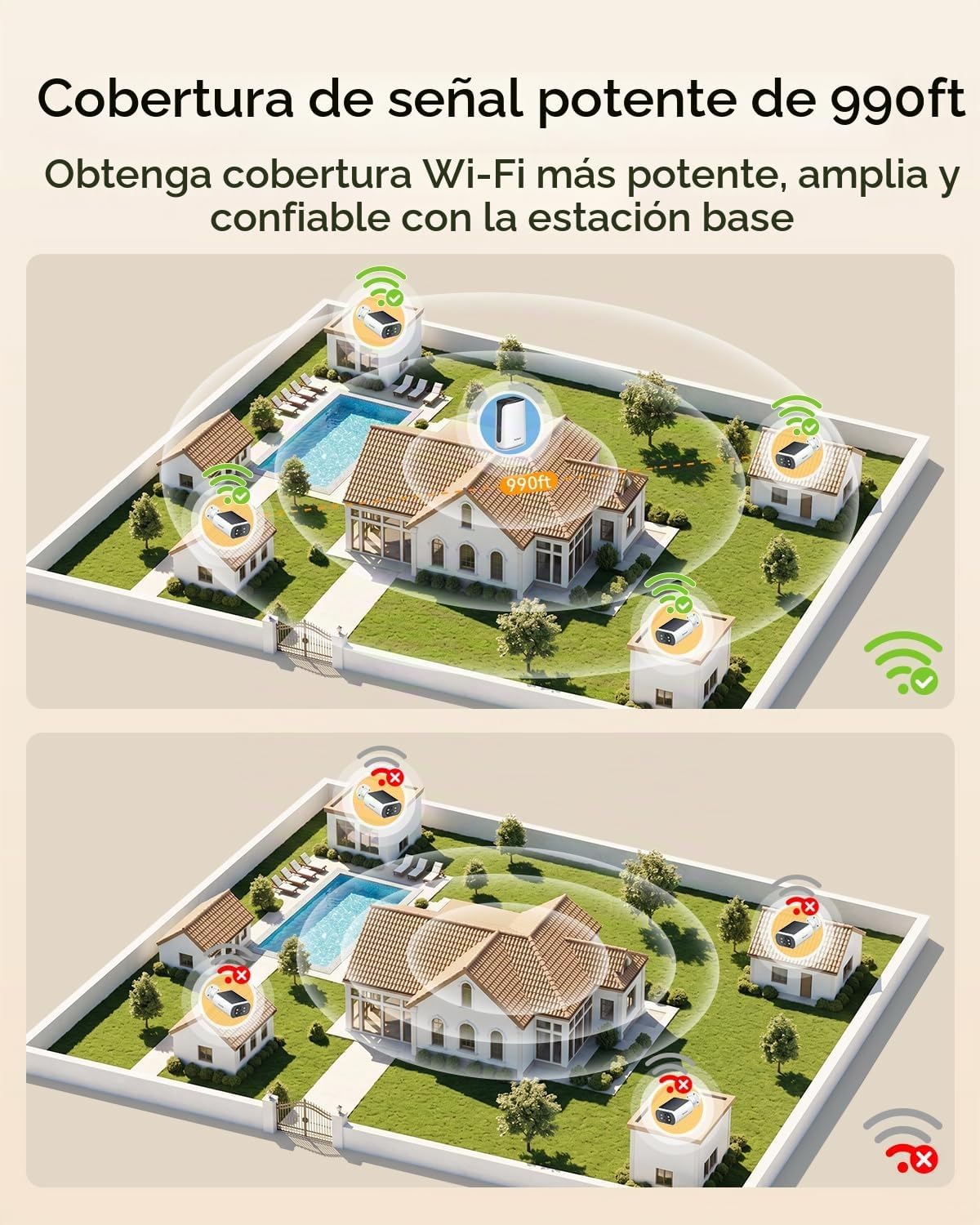 Cámaras de seguridad solares Rebluum de 4 MP inalámbricas para exte...
