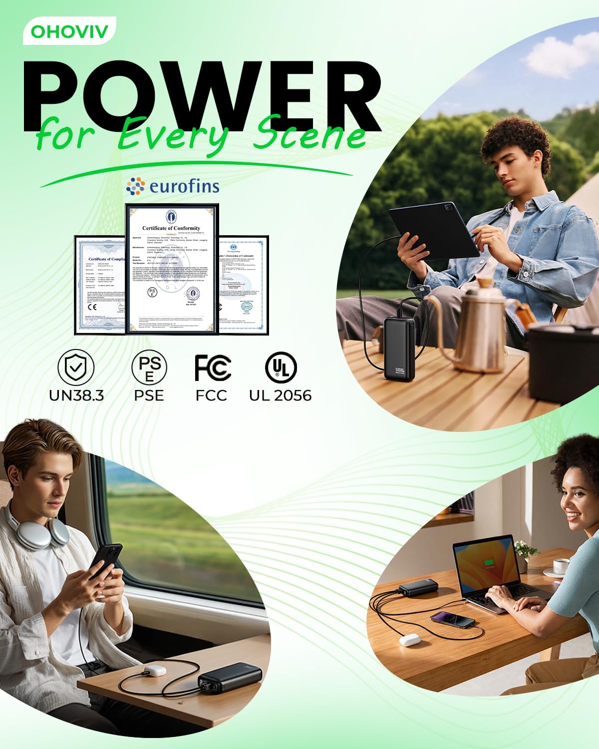 OHOVIV Cargador Portátil 50000mAh Banco de Energía - Carga Rápida 2...