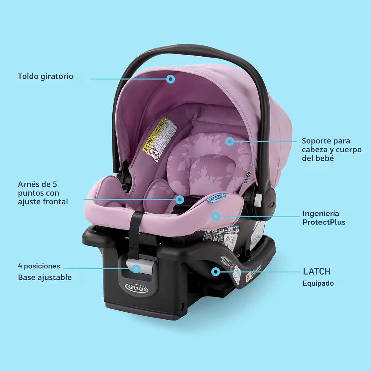 Graco SnugRide Lite LX - Asiento de automóvil para bebé, asiento tr...