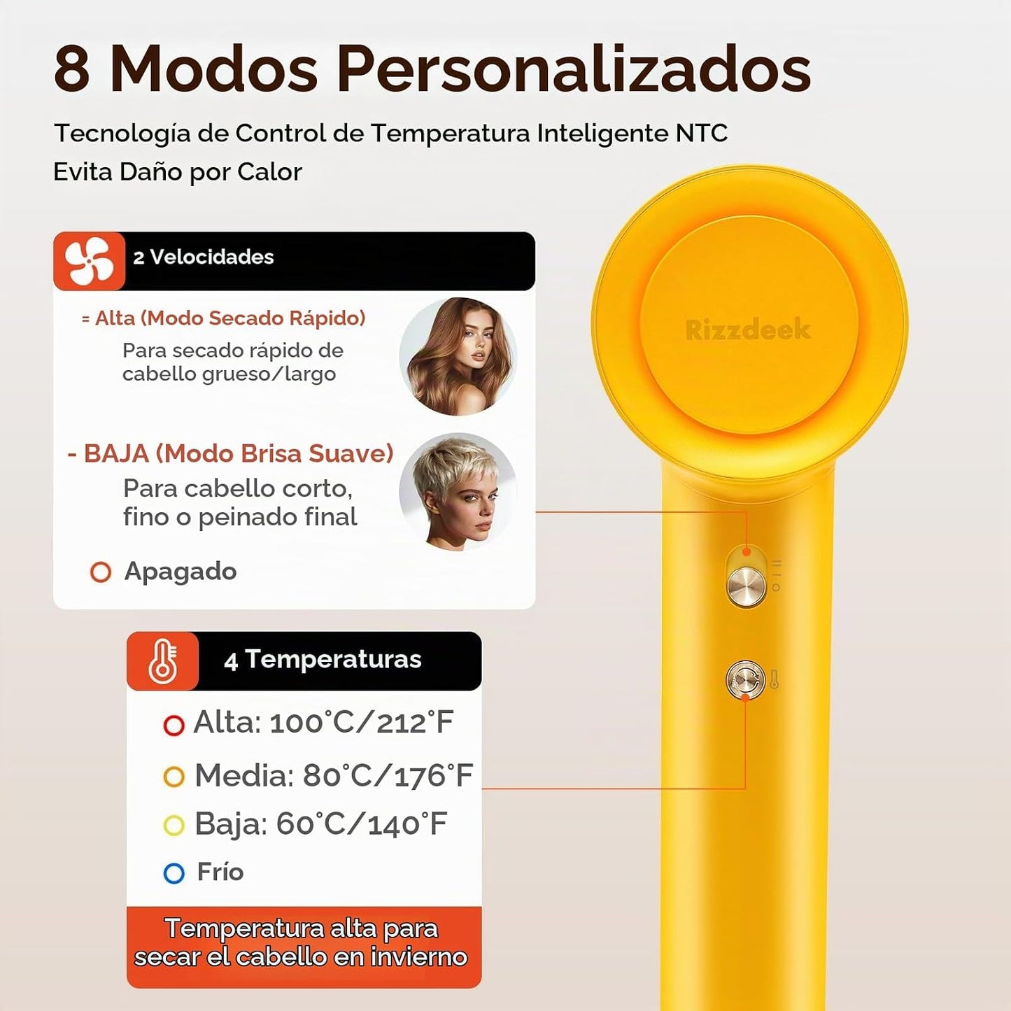 Rizzdeek Secador de pelo rápido de 500 millones de iones, bajo ruid...