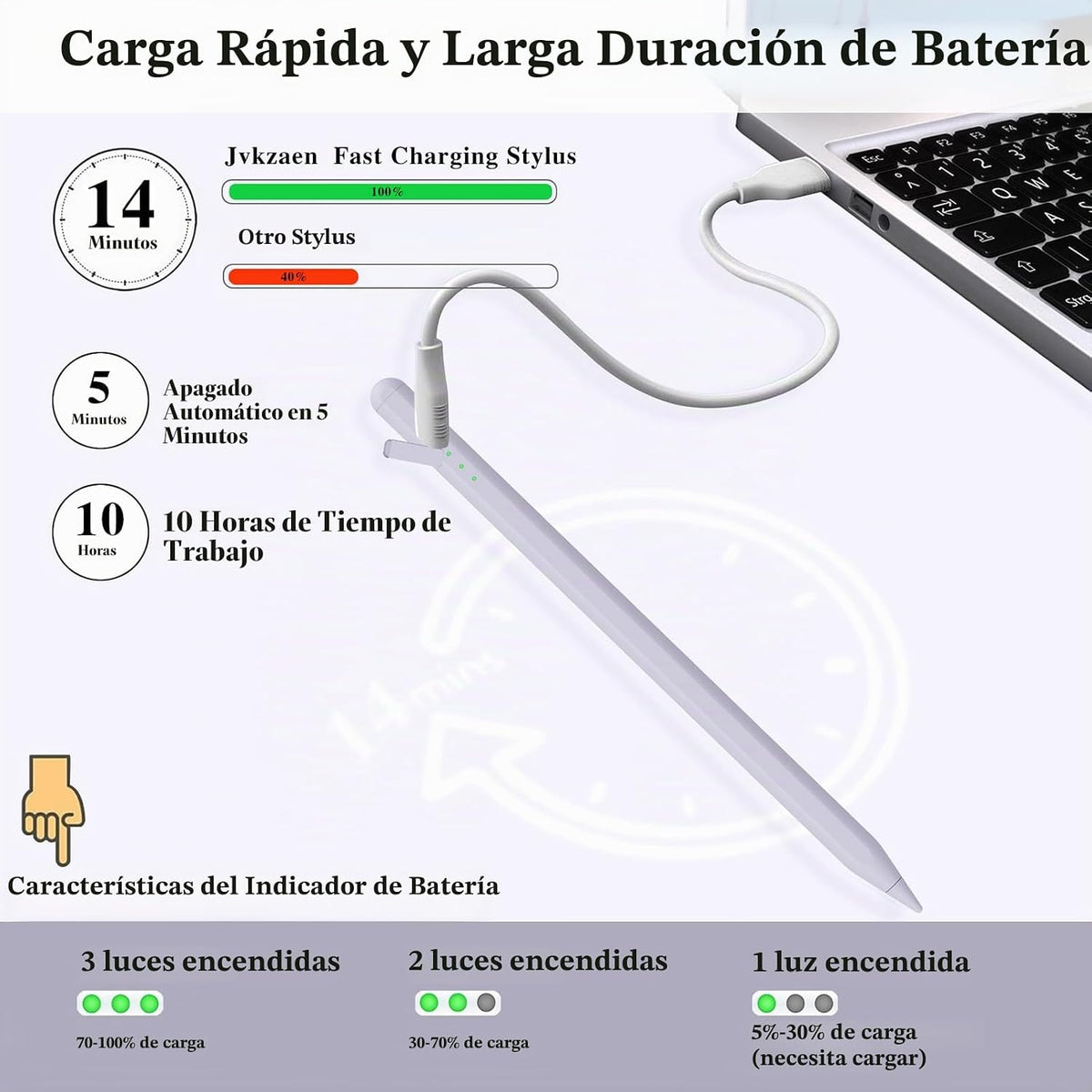 Pluma táctil para iPad 11 y 10ª generación, carga 14 minutos más rá...