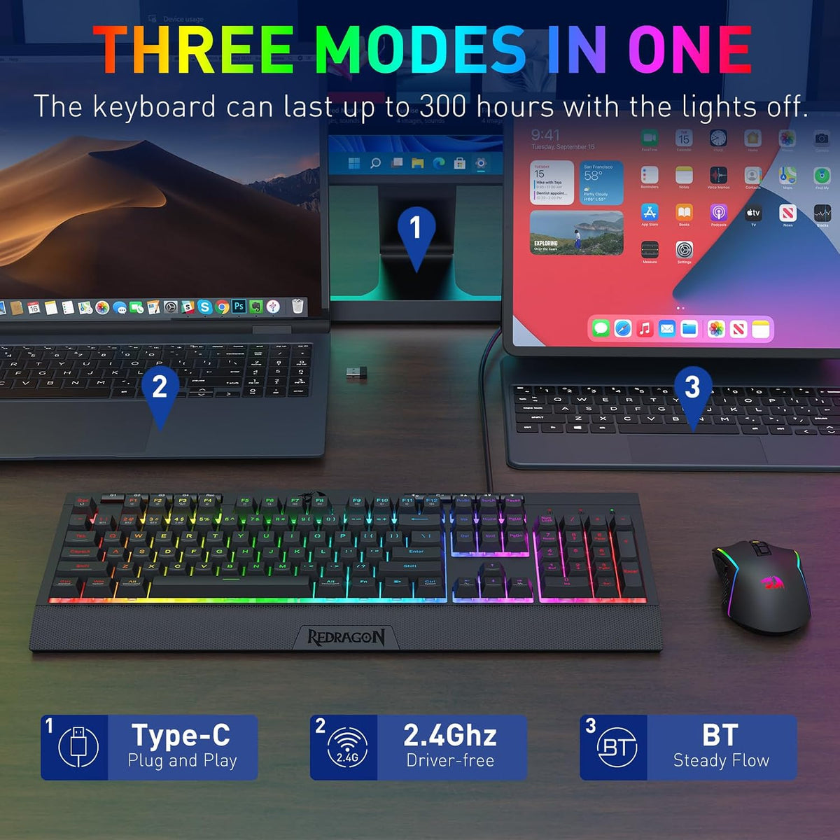 Redragon S151 PRO - Combo de teclado y mouse para juegos Wilreess d...