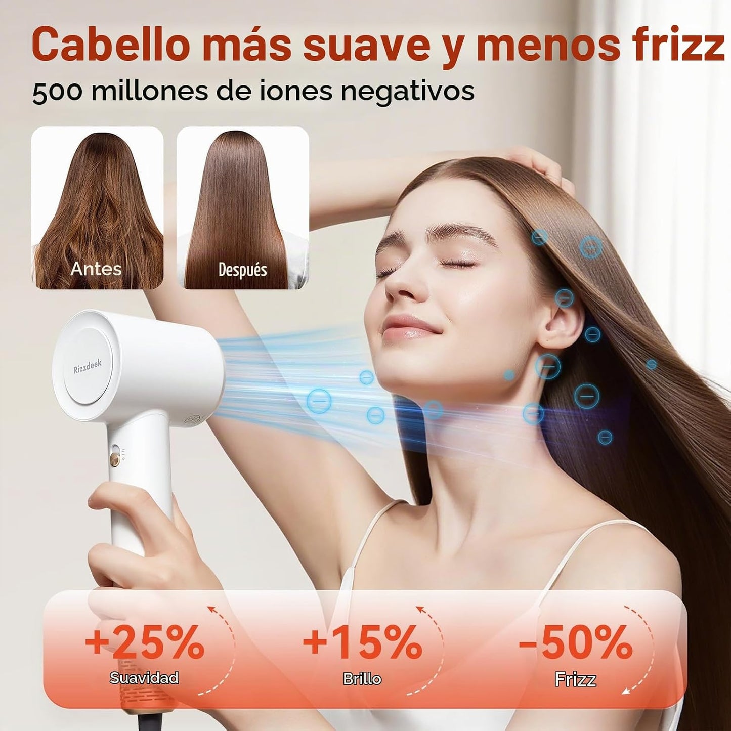 Rizzdeek Secador de pelo de iones de secado rápido de alta velocida...