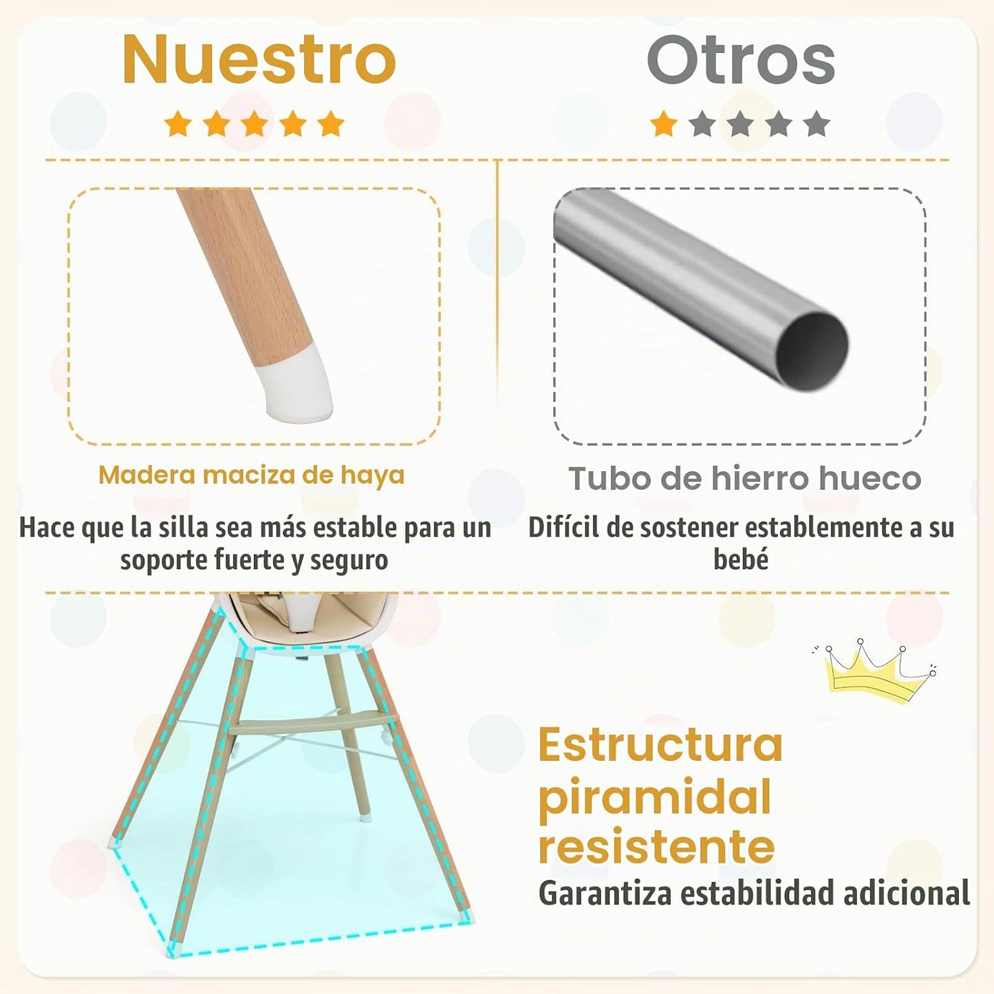BABY JOY Silla alta para bebé, silla alta de madera para bebés y ni...
