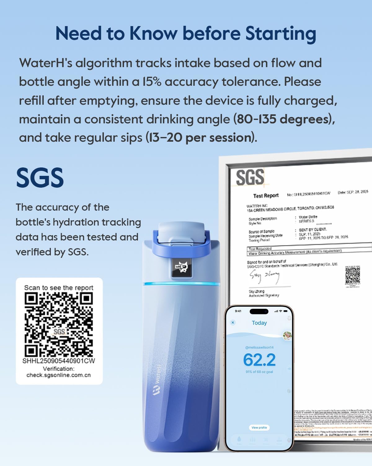 WATERH Boost - Botella de 32 oz White + Boost Botella azul de 16 oz