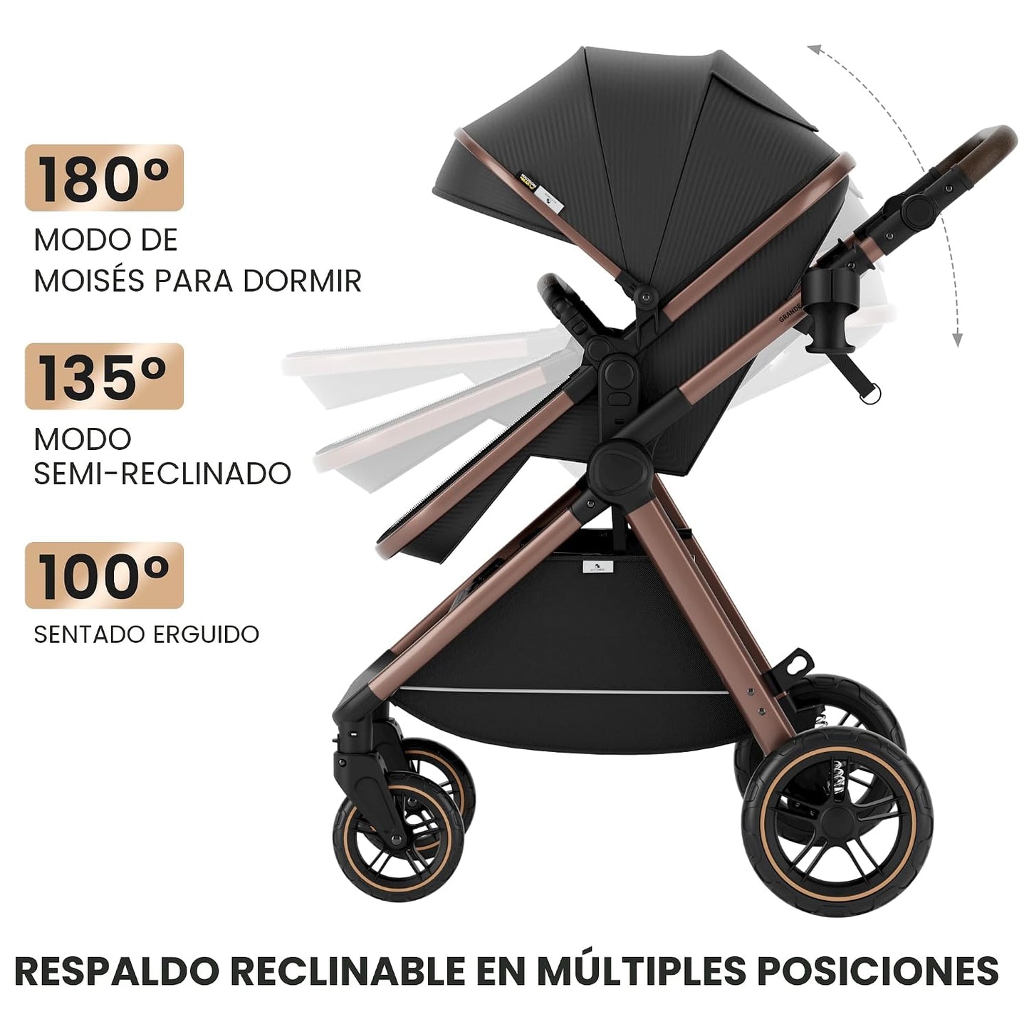 Accombe Cochecito de bebé convertible 2 en 1 para recién nacidos a...