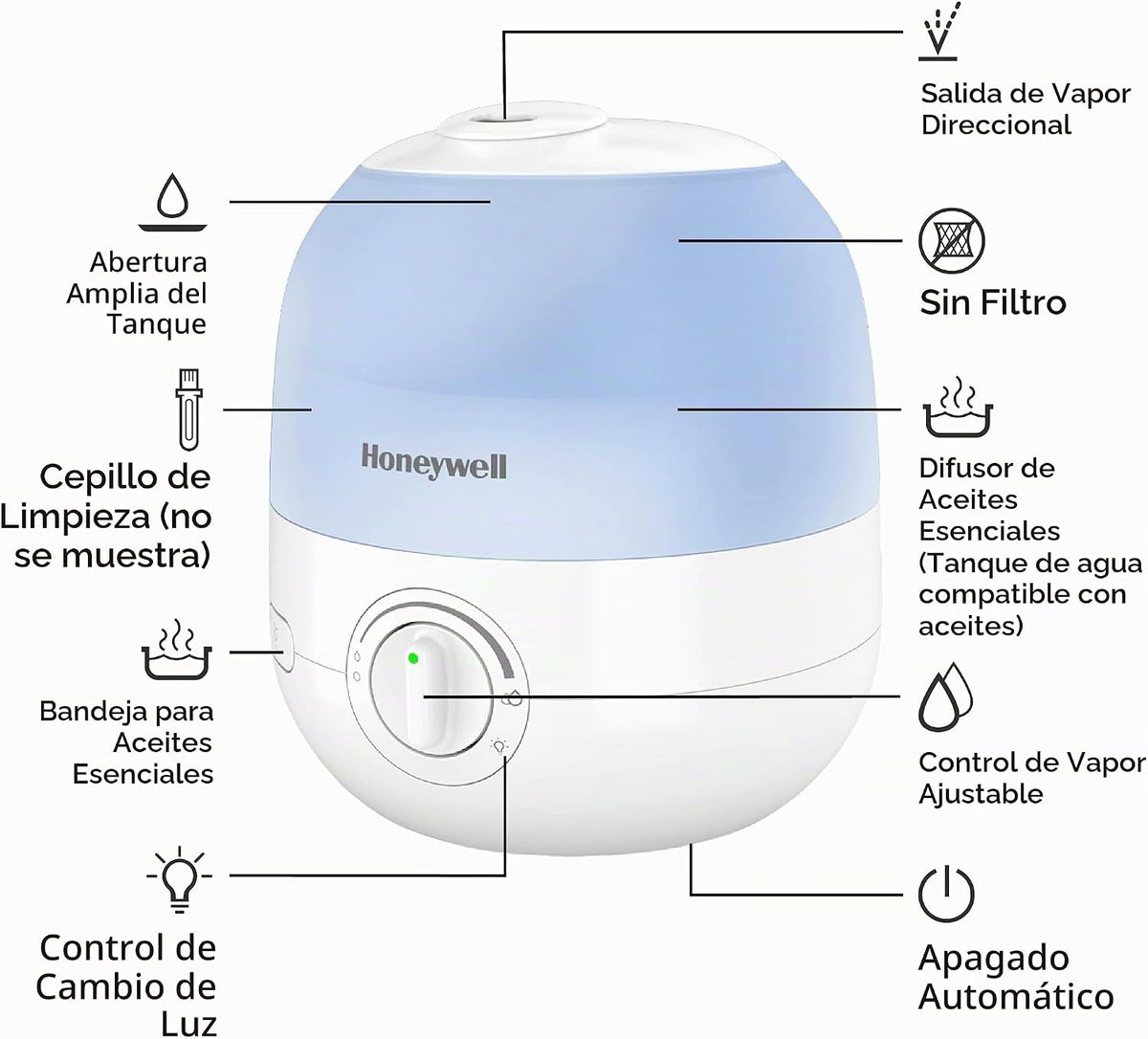 Honeywell Humidificador ultra brillante y difusor de aceite esencia...